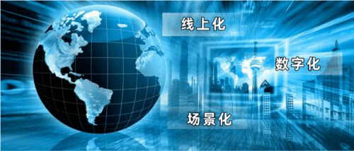 金融科技與科技金融的融合 前沿趨勢與網(wǎng)絡科技賦能案例分析