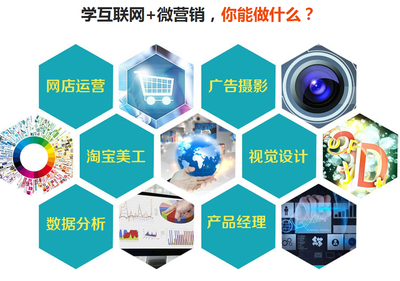 南京新華電腦學(xué)院互聯(lián)網(wǎng)+微營(yíng)銷專業(yè) 賦能未來電商精英